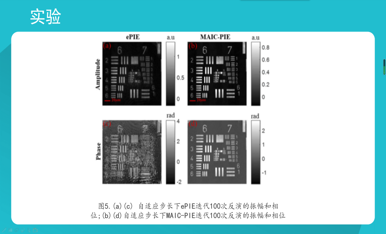 必威2019年本创结题答辩会 2.png